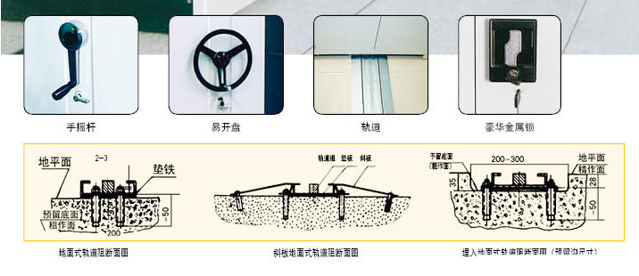 武汉密集架地轨说明,武汉密集架地轨方式,武汉密集架锁